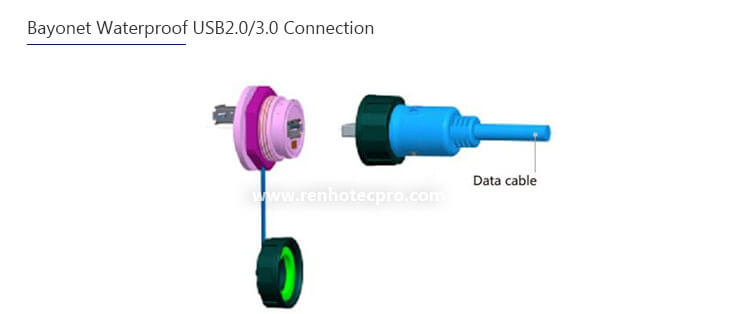 waterproof usb connection type
