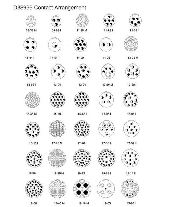 MIL 38999 Circular Connectors Plug Olive Drab Cadmium Female 13 pin