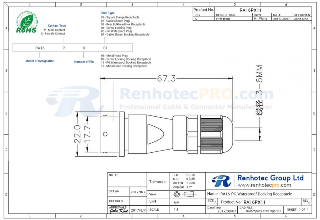 RA16PX11