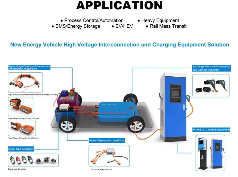 new energy electric vehicles