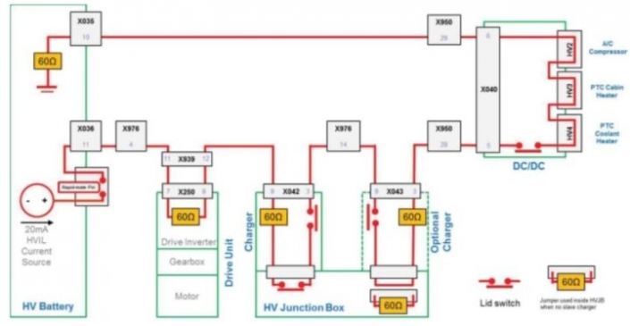 High voltage interlock connector in BMS – Renhotecpro.com