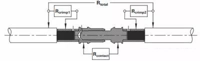 Schematic-diagram-of-connector-contact-resistance