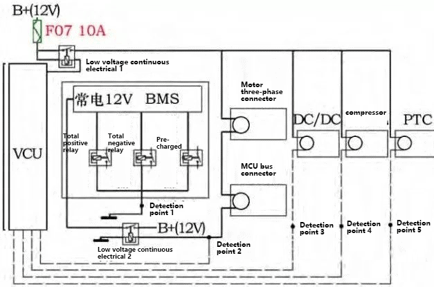 Interlock Control Circuit Diagram