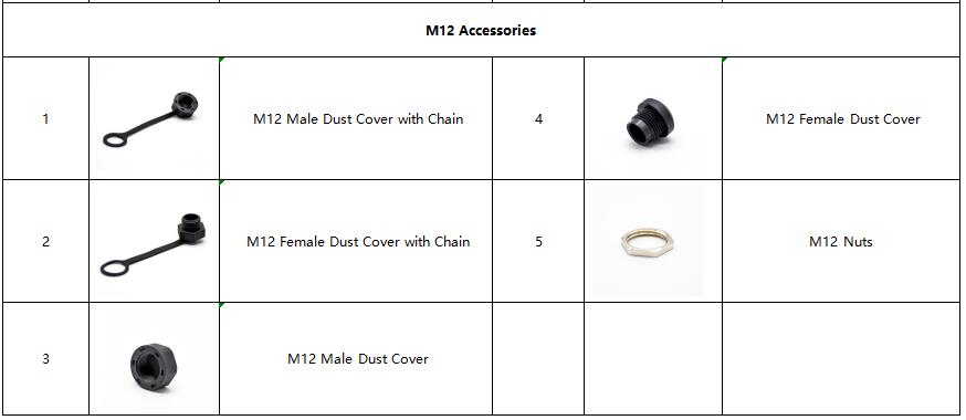 M12 Accessories