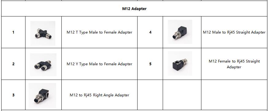 M12 Adapter