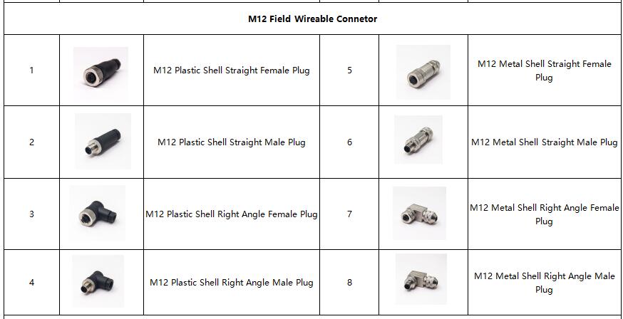 M12 Field Wireable Connetor