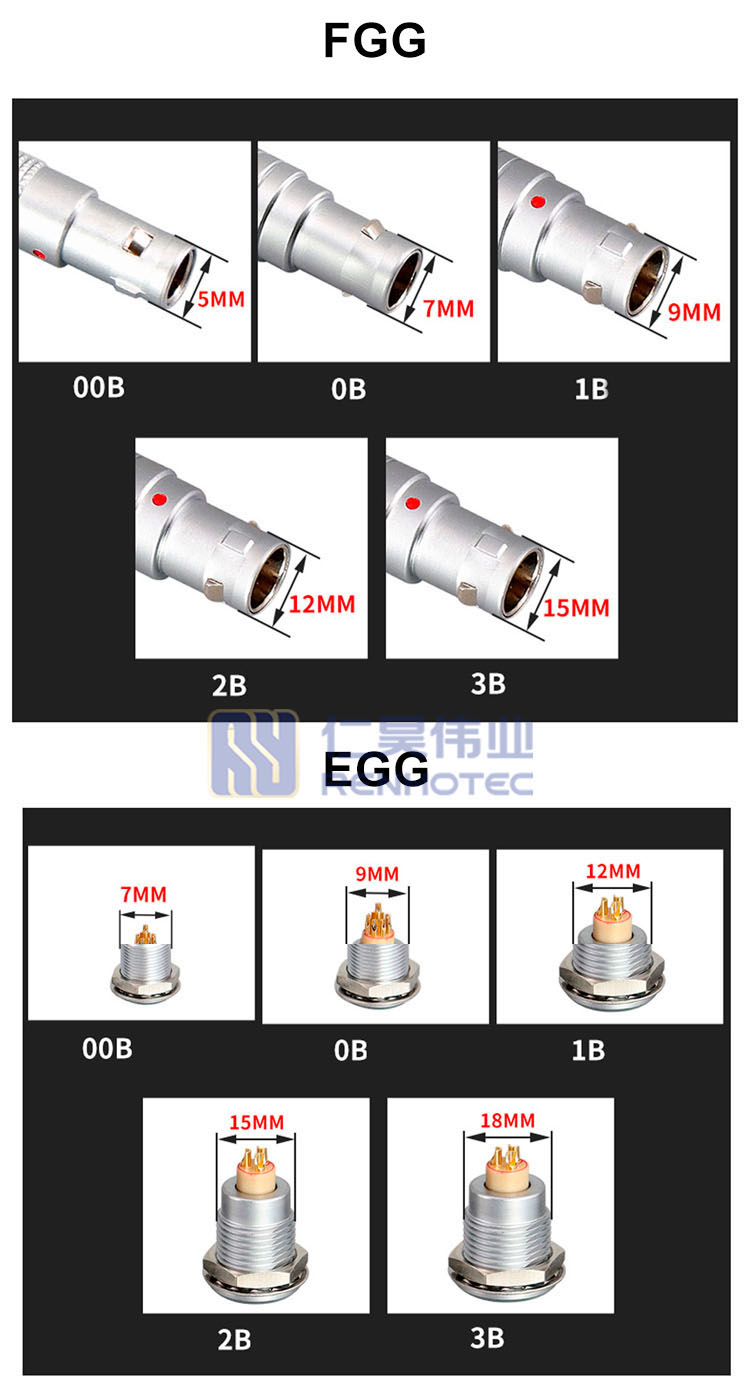 LEMO B Series Connector